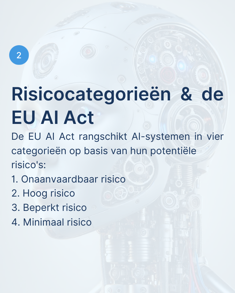 EU AI Act Dia 3