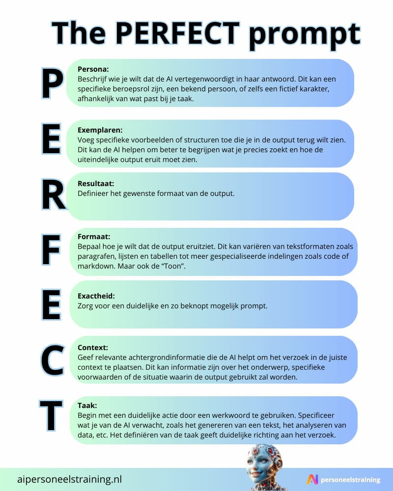 Uitleg van de PERFECT prompt methode van AI Personeelstraining: Persona, Exemplaren, Resultaat, Formaat, Exactheid, Context en Taak