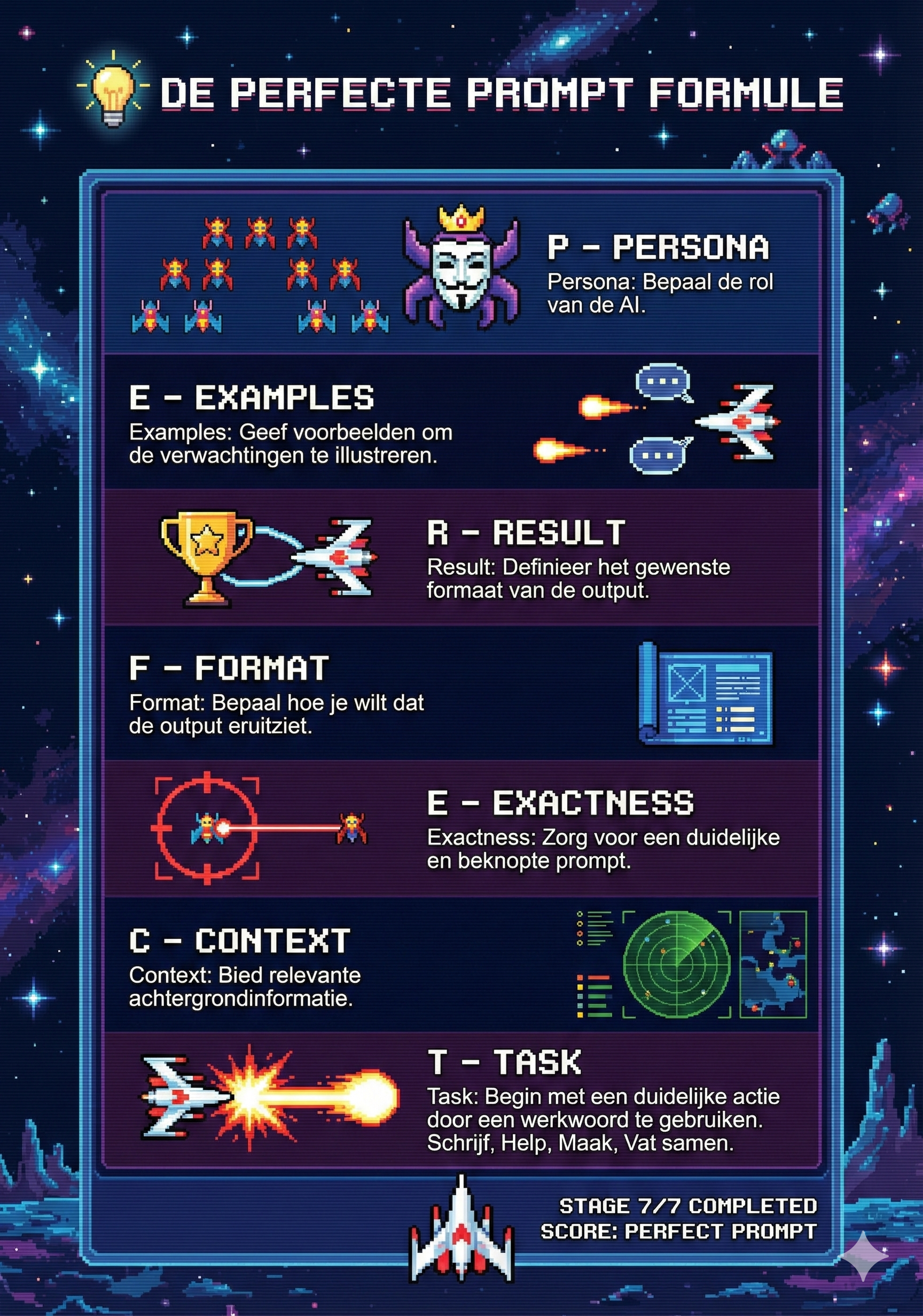perfecte prompt galaga style